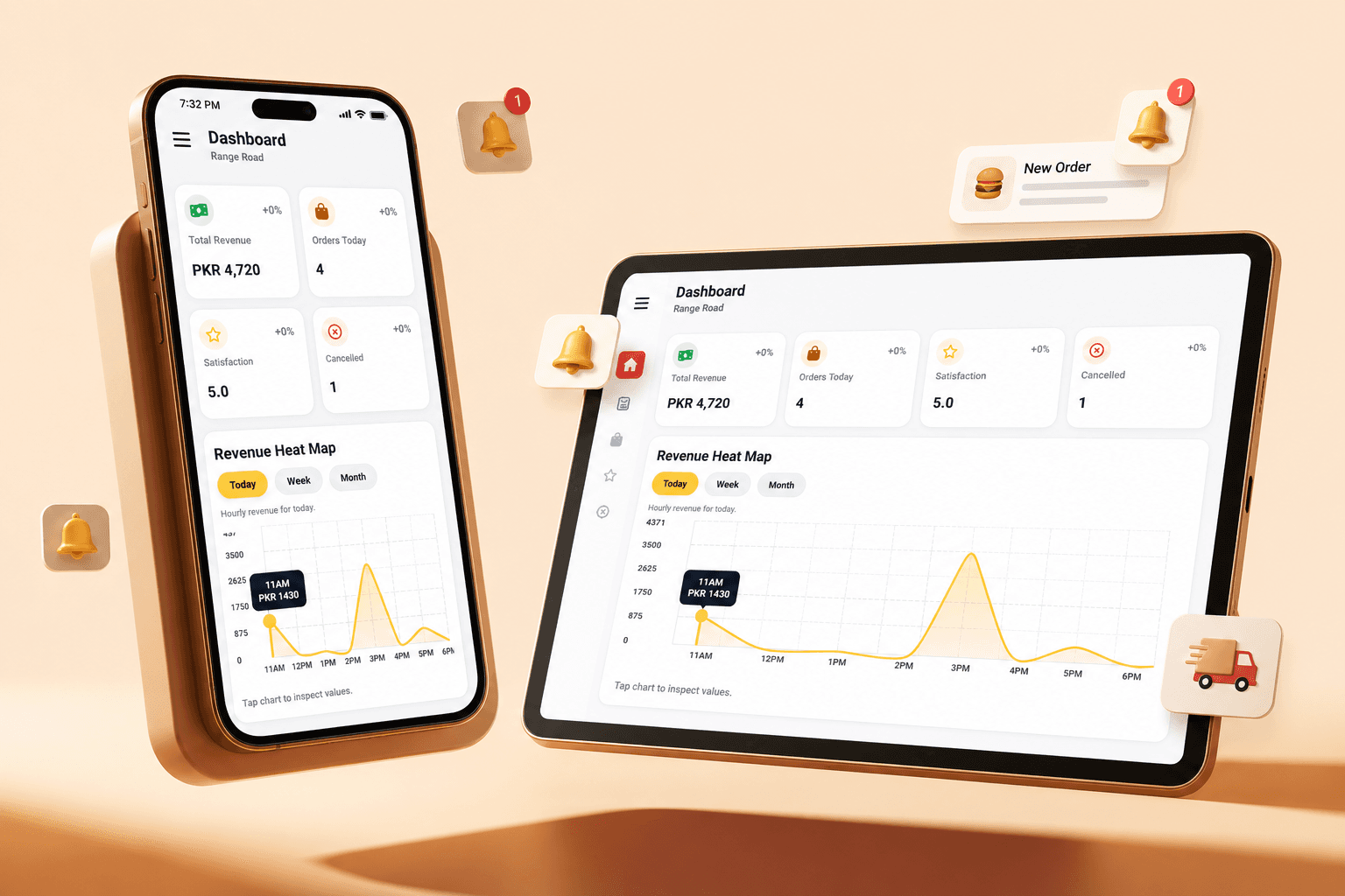 Restrova restaurant order management dashboard on mobile and tablet